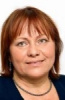     Jaroslava Kvapilová