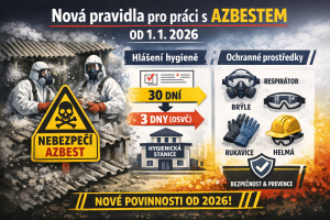 Nová pravidla pro práci s azbestem